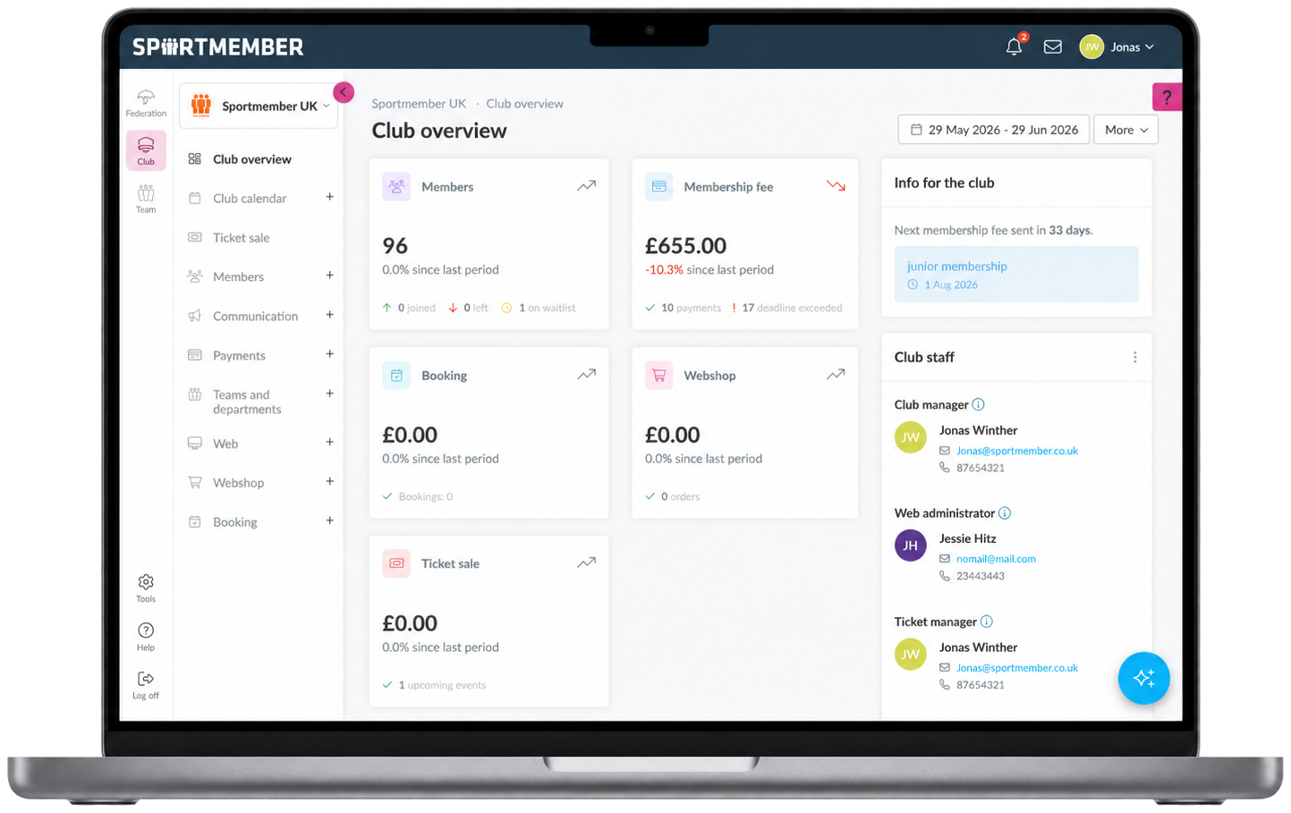 The association overview in the SportMember web admin: member count, membership fees, ticket and webshop income, and the people in charge